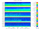 T2010353_2_5KHZ_WFB thumbnail Spectrogram