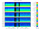 T2010363_2_5KHZ_WFB thumbnail Spectrogram