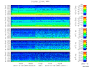 T2010364_2_5KHZ_WFB thumbnail Spectrogram