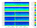 T2010365_2_5KHZ_WFB thumbnail Spectrogram