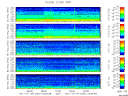 T2011004_2_5KHZ_WFB thumbnail Spectrogram