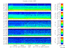 T2011007_2_5KHZ_WFB thumbnail Spectrogram