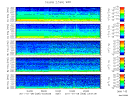 T2011008_2_5KHZ_WFB thumbnail Spectrogram
