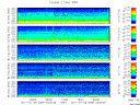 T2011009_2_5KHZ_WFB thumbnail Spectrogram