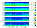 T2011012_2_5KHZ_WFB thumbnail Spectrogram
