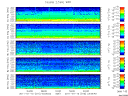 T2011015_2_5KHZ_WFB thumbnail Spectrogram