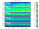 T2011016_25HZ_WFB thumbnail Spectrogram