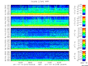 T2011019_2_5KHZ_WFB thumbnail Spectrogram