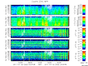 T2011022_25HZ_WFB thumbnail Spectrogram