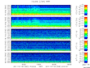 T2011025_2_5KHZ_WFB thumbnail Spectrogram