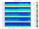 T2011027_2_5KHZ_WFB thumbnail Spectrogram