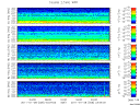 T2011028_2_5KHZ_WFB thumbnail Spectrogram
