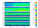 T2011033_25HZ_WFB thumbnail Spectrogram