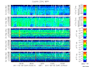 T2011034_25HZ_WFB thumbnail Spectrogram