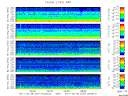 T2011037_2_5KHZ_WFB thumbnail Spectrogram