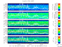 T2011039_25HZ_WFB thumbnail Spectrogram