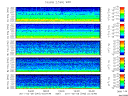 T2011040_2_5KHZ_WFB thumbnail Spectrogram