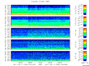 T2011042_2_5KHZ_WFB thumbnail Spectrogram