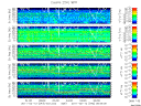 T2011043_25HZ_WFB thumbnail Spectrogram