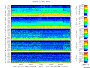 T2011044_2_5KHZ_WFB thumbnail Spectrogram