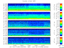 T2011045_2_5KHZ_WFB thumbnail Spectrogram