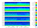 T2011046_2_5KHZ_WFB thumbnail Spectrogram