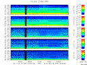 T2011047_2_5KHZ_WFB thumbnail Spectrogram