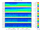 T2011050_2_5KHZ_WFB thumbnail Spectrogram