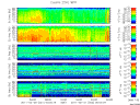 T2011051_25HZ_WFB thumbnail Spectrogram