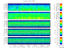 T2011054_25HZ_WFB thumbnail Spectrogram