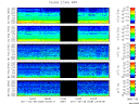 T2011059_2_5KHZ_WFB thumbnail Spectrogram