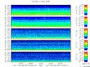 T2011067_2_5KHZ_WFB thumbnail Spectrogram