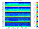 T2011070_2_5KHZ_WFB thumbnail Spectrogram
