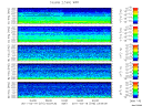 T2011075_2_5KHZ_WFB thumbnail Spectrogram
