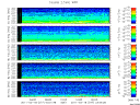 T2011077_2_5KHZ_WFB thumbnail Spectrogram