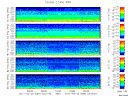 T2011084_2_5KHZ_WFB thumbnail Spectrogram