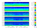 T2011086_2_5KHZ_WFB thumbnail Spectrogram