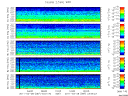 T2011087_2_5KHZ_WFB thumbnail Spectrogram