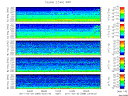 T2011089_2_5KHZ_WFB thumbnail Spectrogram