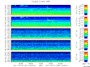 T2011091_2_5KHZ_WFB thumbnail Spectrogram