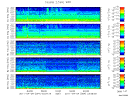 T2011094_2_5KHZ_WFB thumbnail Spectrogram