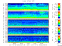 T2011096_2_5KHZ_WFB thumbnail Spectrogram