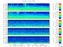 T2011097_2_5KHZ_WFB thumbnail Spectrogram