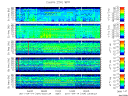 T2011104_25HZ_WFB thumbnail Spectrogram
