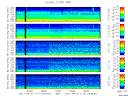 T2011117_2_5KHZ_WFB thumbnail Spectrogram