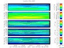 T2011119_25HZ_WFB thumbnail Spectrogram