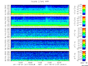 T2011127_2_5KHZ_WFB thumbnail Spectrogram