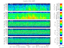 T2011133_25HZ_WFB thumbnail Spectrogram