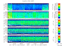 T2011135_25HZ_WFB thumbnail Spectrogram
