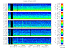 T2011146_2_5KHZ_WFB thumbnail Spectrogram